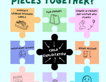 ‘Could you put the pieces together?’: Spotting the signs of Child Exploitation